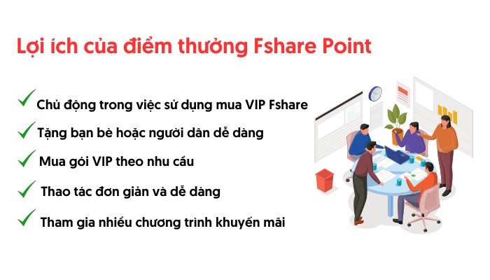 b&aacute;n fshare point