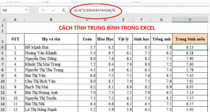 cach-tinh-diem-trung-binh-trong-excel-2