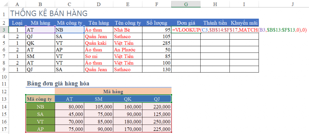 cach-tinh-don-gia-trong-excel-2