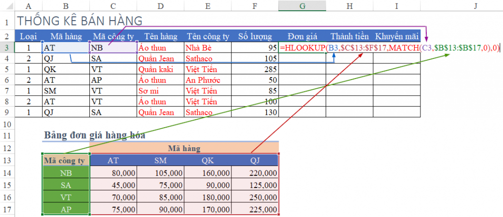 cach-tinh-don-gia-trong-excel-3