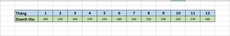 cach-ve-bieu-do-duong-trong-excel-1