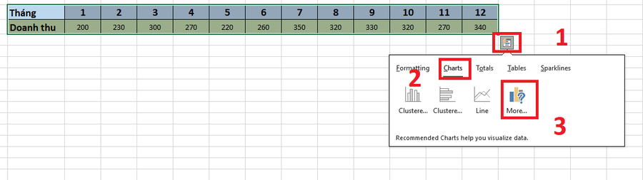 cach-ve-bieu-do-tron-trong-excel-1