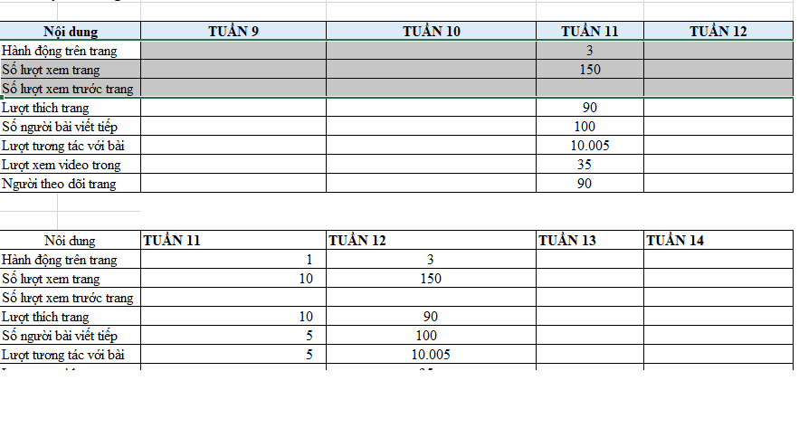 cach-an-dong-trong-excel-1