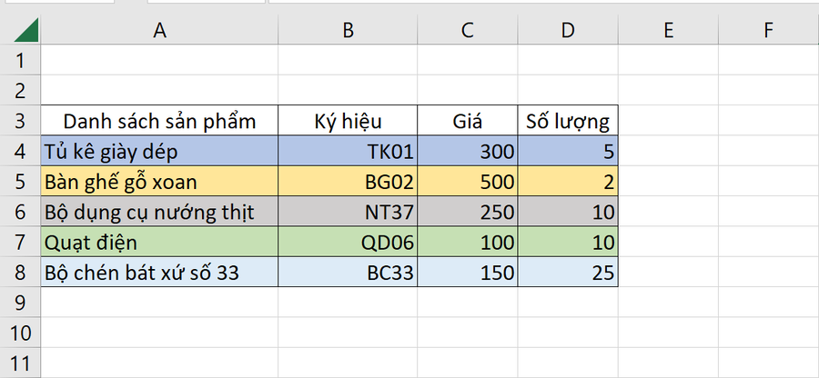 cach-gian-dong-trong-excel-2