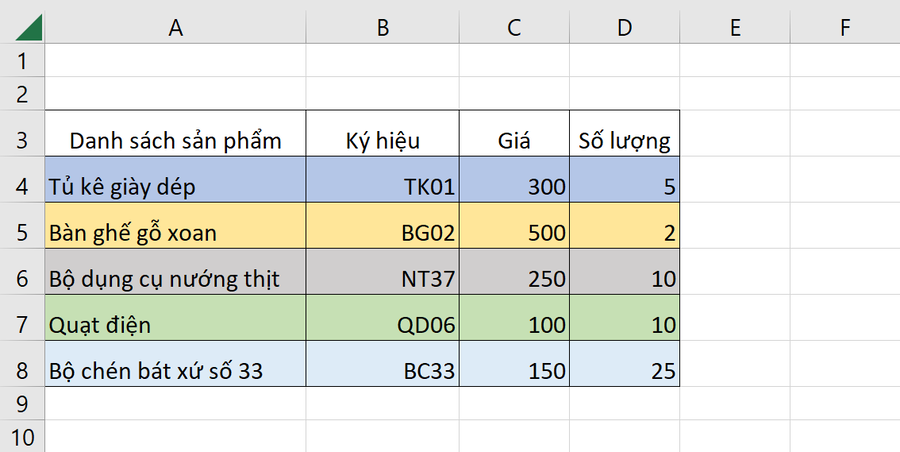 cach-gian-dong-trong-excel-6