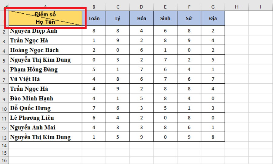 cach-tach-o-trong-excel-4