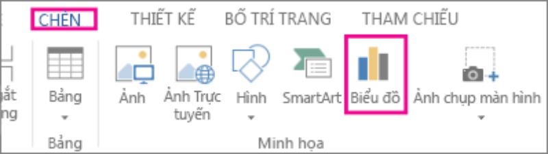 ve-bieu-do-trong-word-1