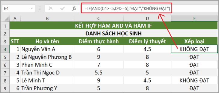 ham-and-trong-excel-2