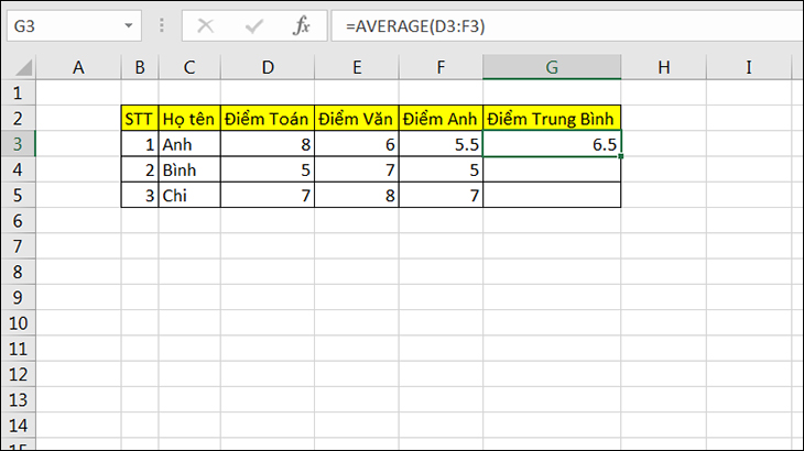 ham-avg-trong-excel-1