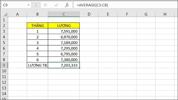 ham-avg-trong-excel-2
