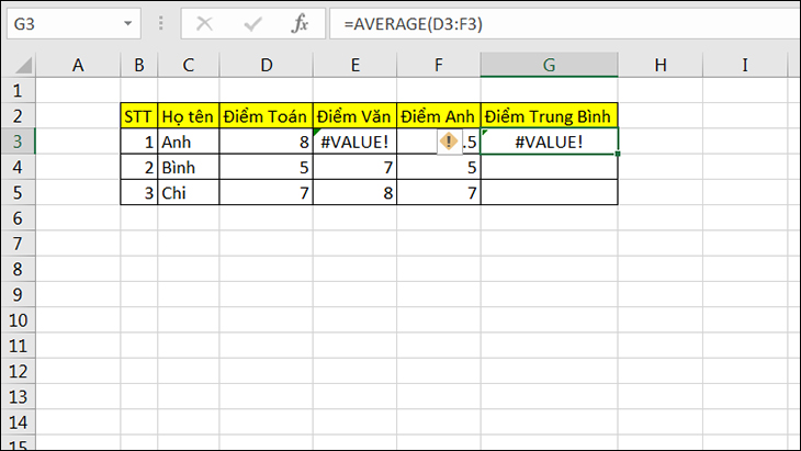 ham-avg-trong-excel-3