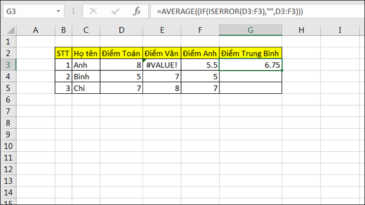 ham-avg-trong-excel-4