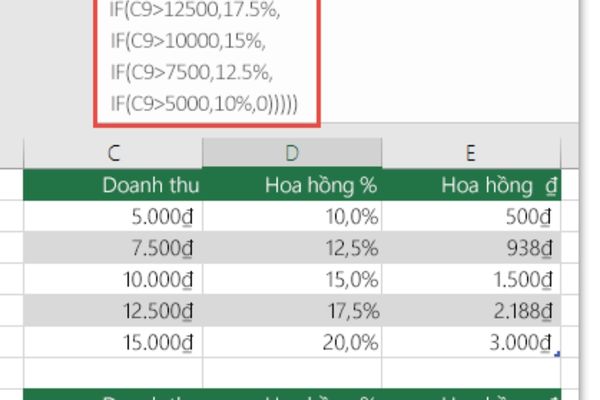 ham-doc-so-tien-bang-chu-trong-excel-2