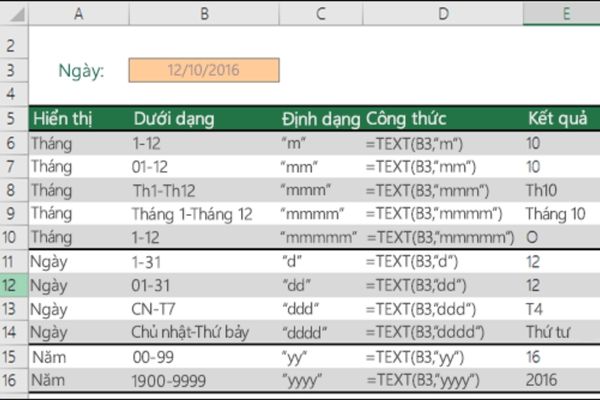 ham-doc-so-tien-bang-chu-trong-excel-3
