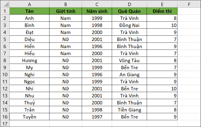 ham-loc-du-lieu-co-dieu-kien-trong-excel-1