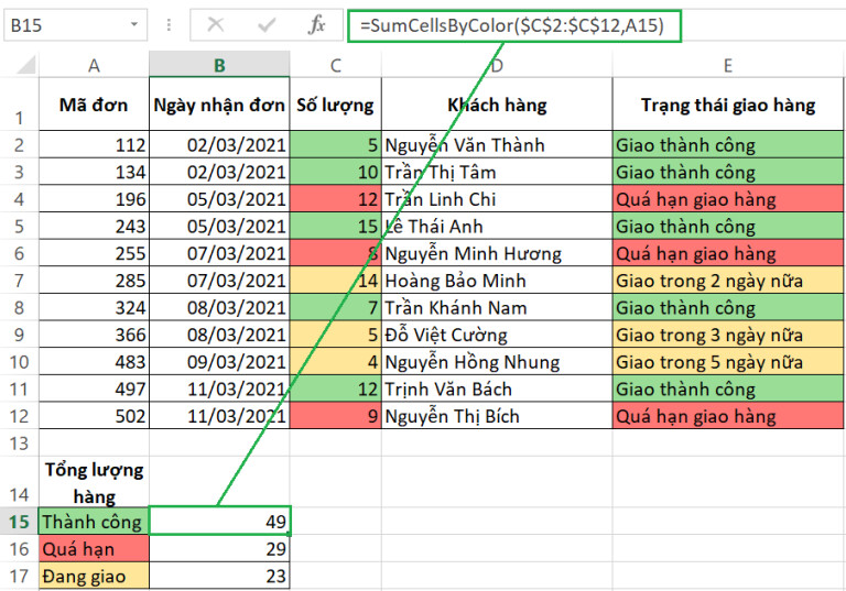 ham-mau-sac-trong-excel-3