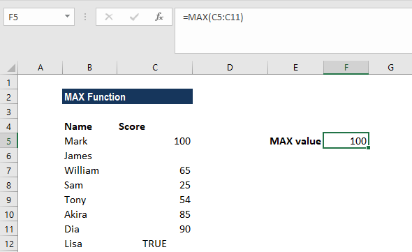ham-max-trong-excel-2